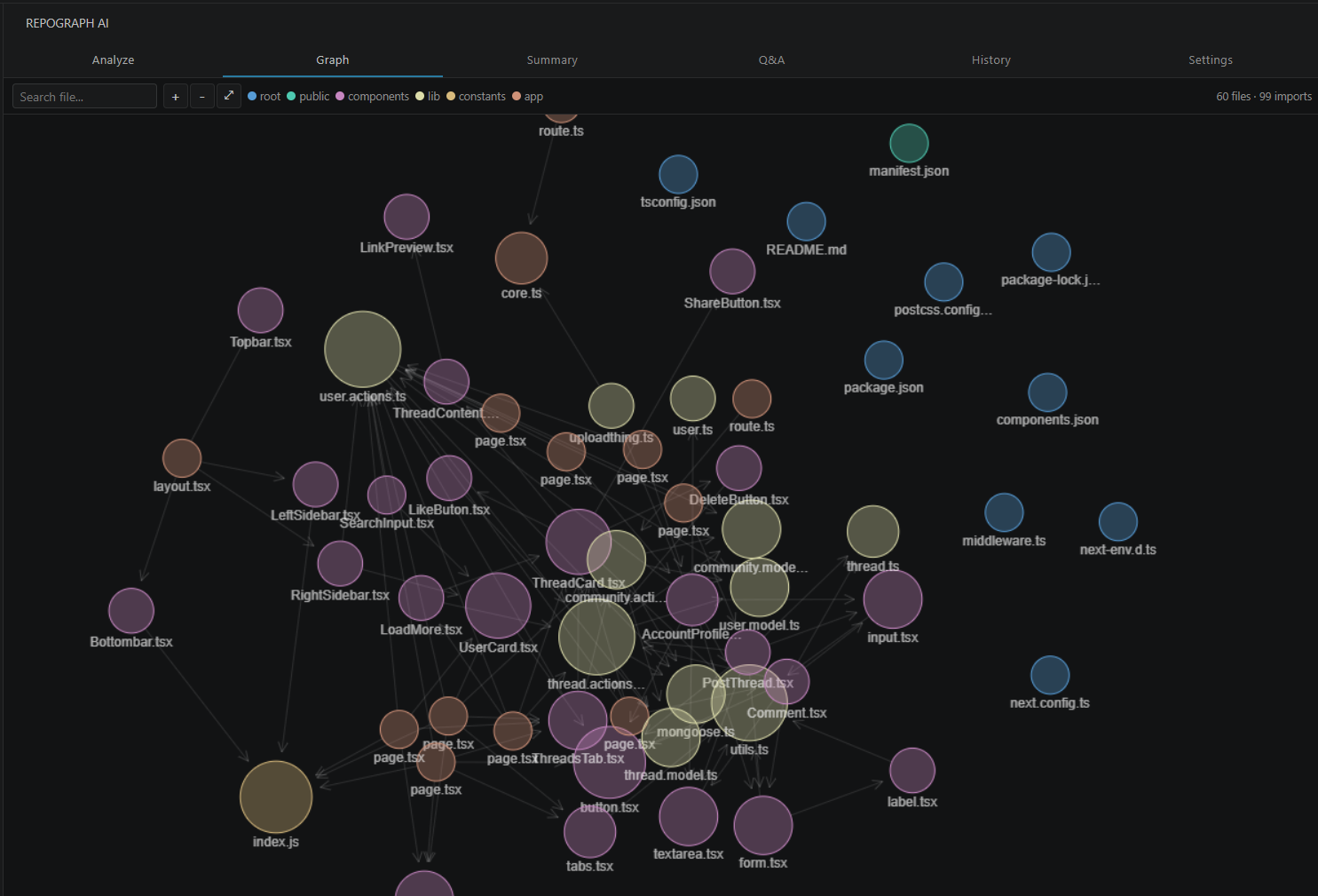 RepoGraph AI dependency graph showing file connections