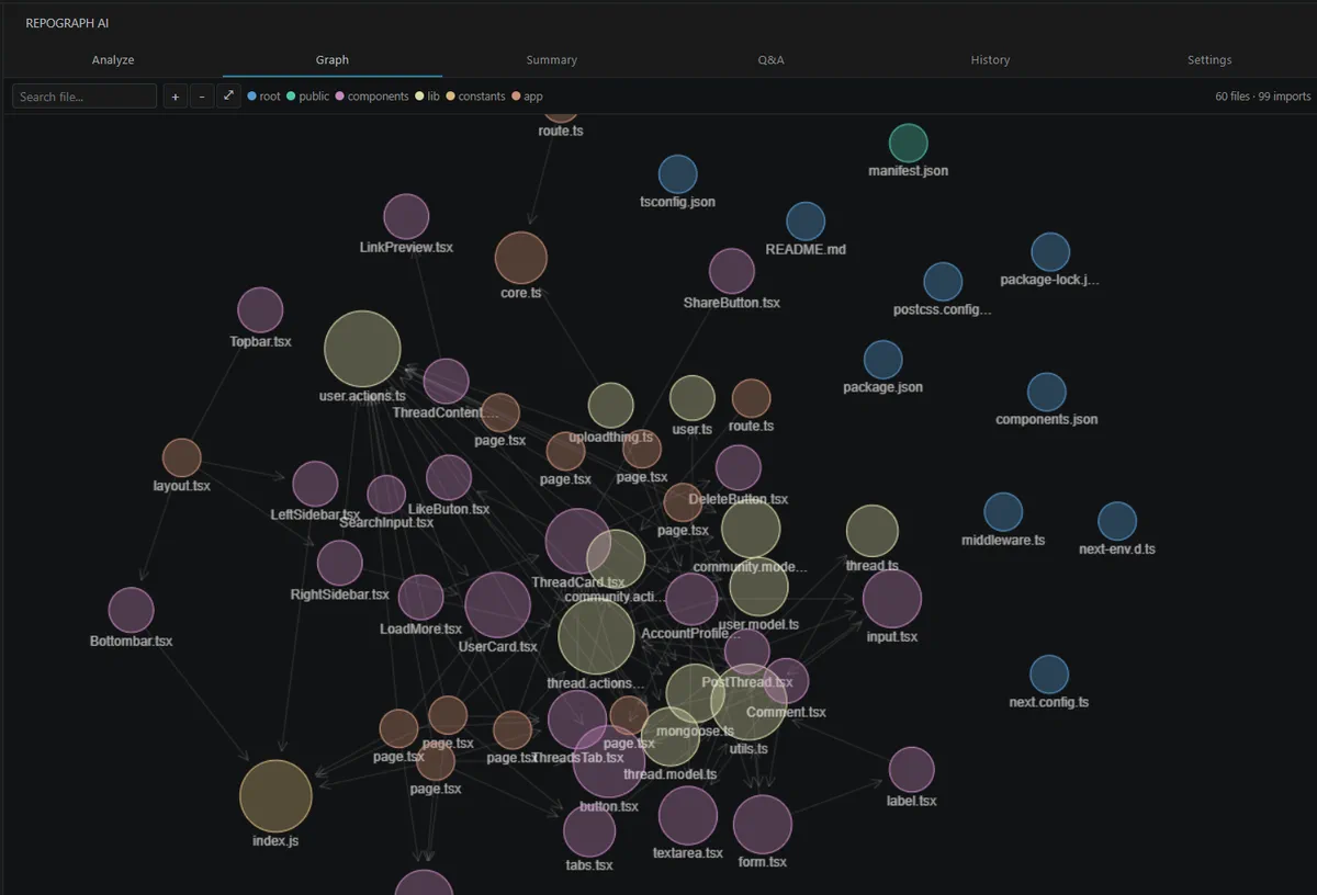 Interactive dependency graph inside VS Code